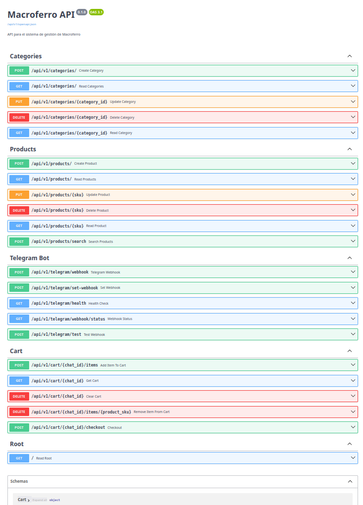 FastAPI Documentation
